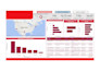 power bi dashboards and reports for business kpis